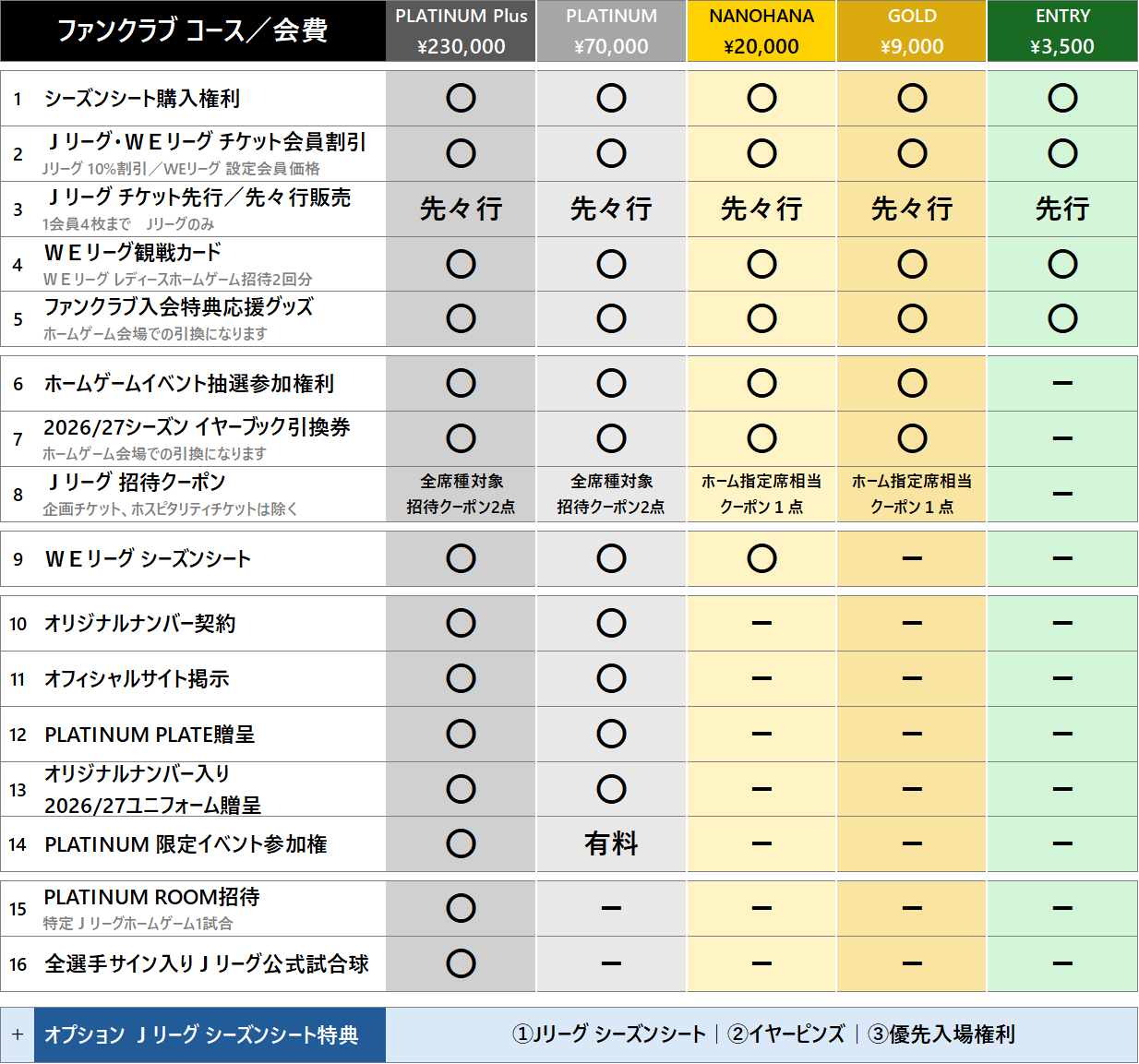 TOPページ